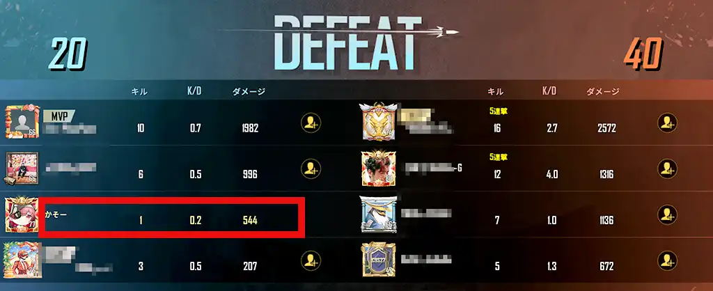 アリーナで1Kのみ