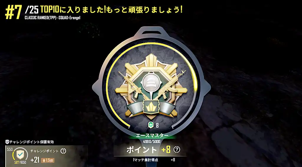 レートが8増えた初戦