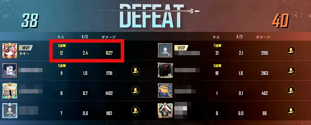 3戦目は12キルでMVP