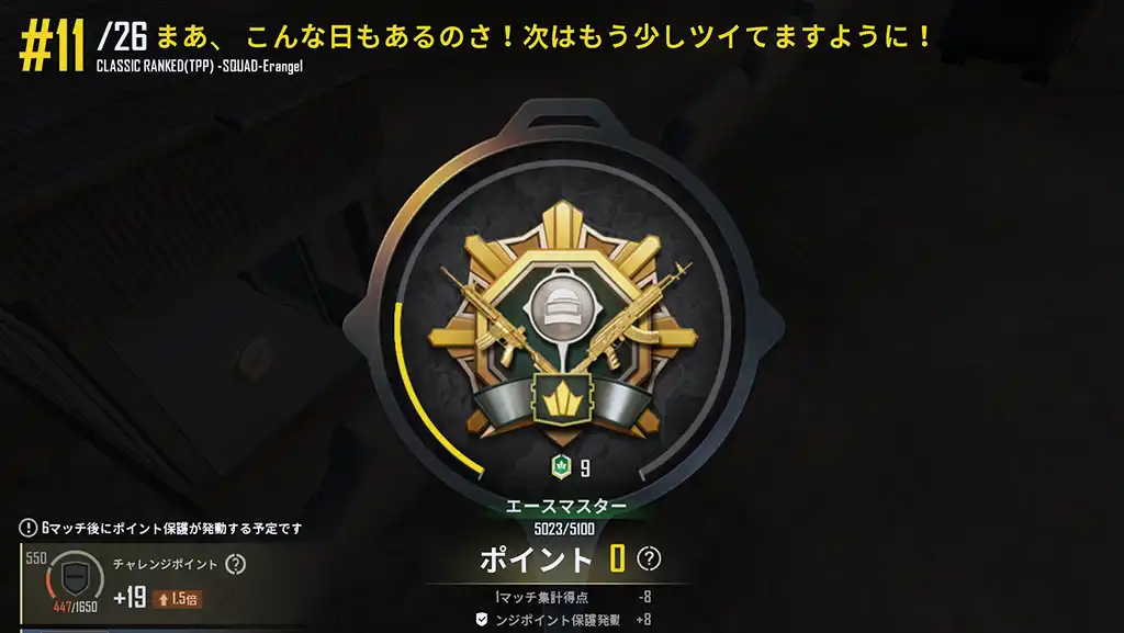 レートはマイナス8だけどチャレンジポイント保護が発動