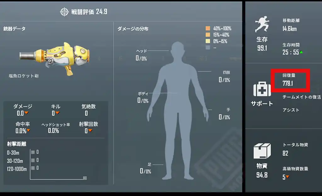 回復量が778と表示されている画像