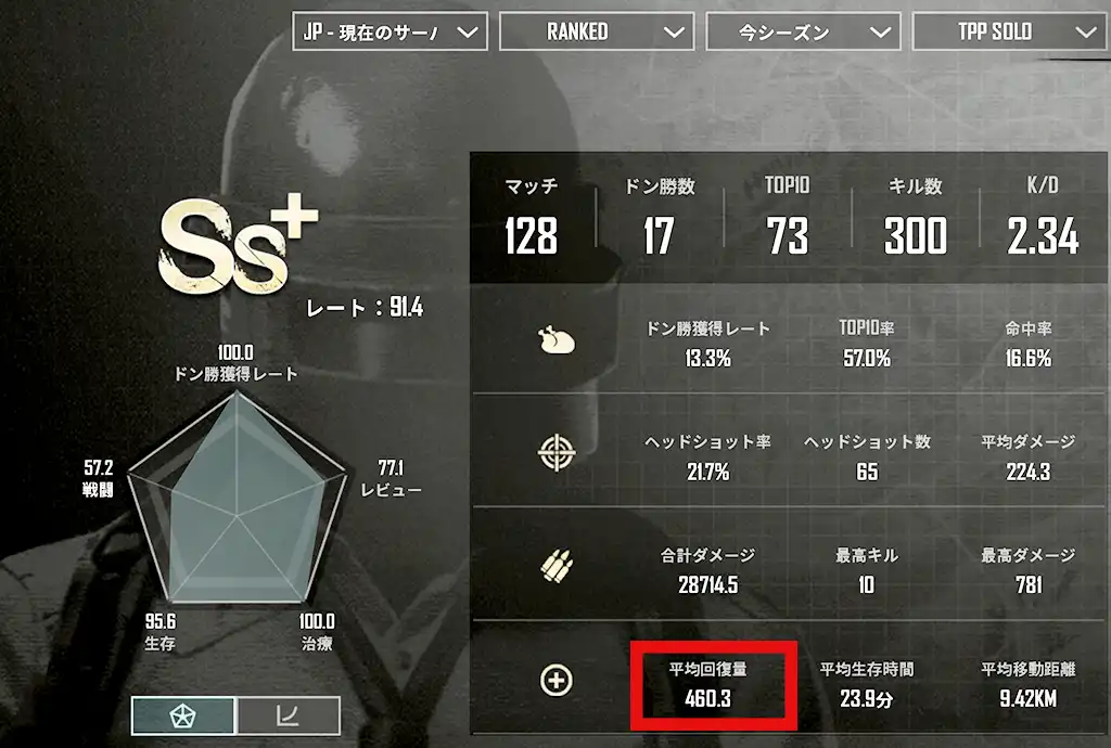平均回復量460のスクリーンショット
