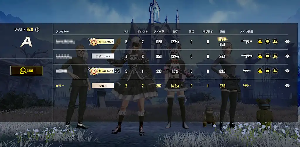 2戦目の戦績のスクリーンショット