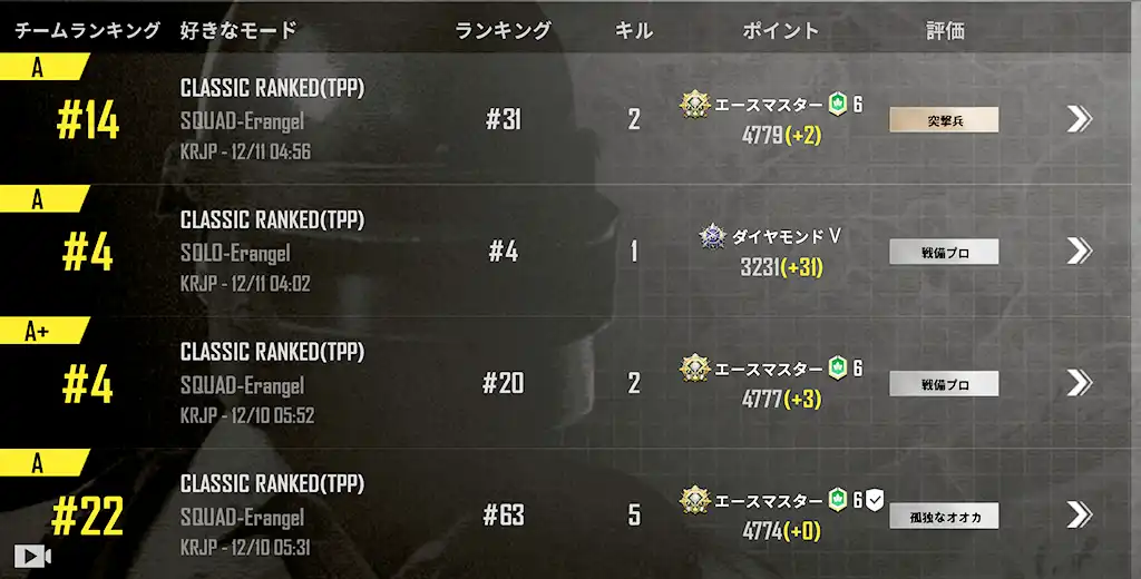 最近の戦績画面のスクリーンショット