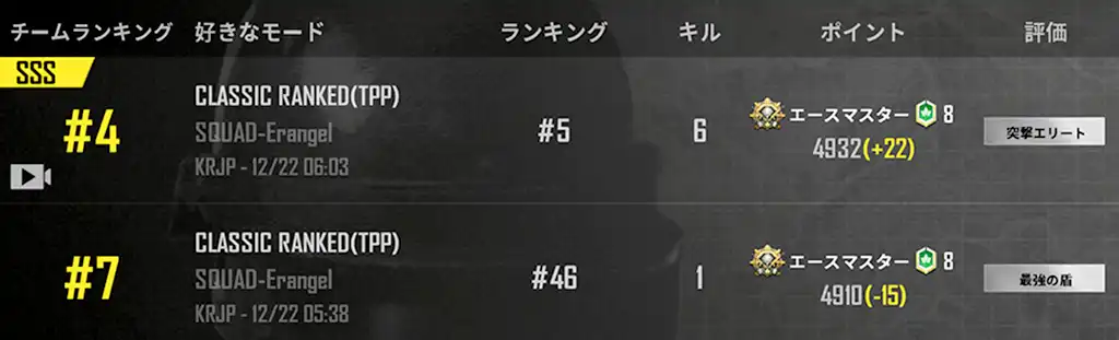 2戦の戦績画面のスクリーンショット