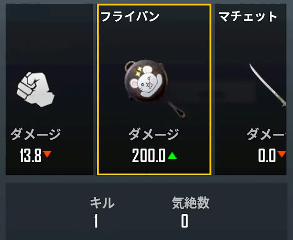 フライパンで1K