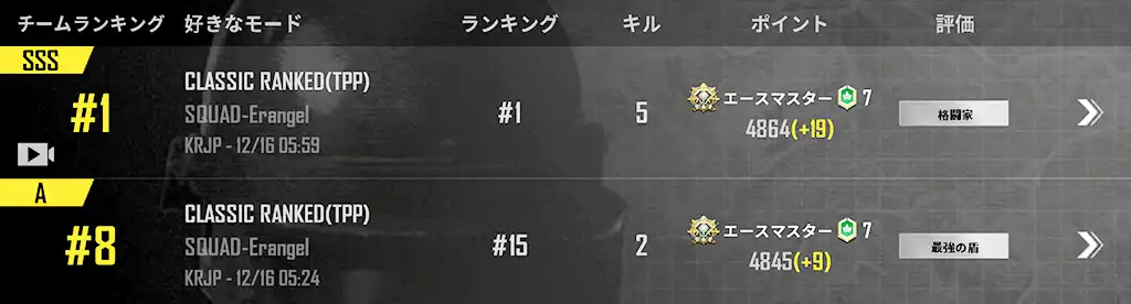 今日の戦績画面のスクリーンショット