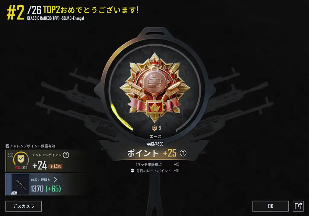 レートが25上がる