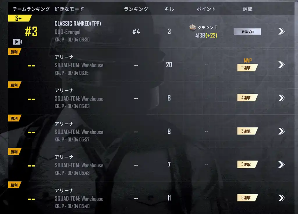 今日はほとんどアリーナ