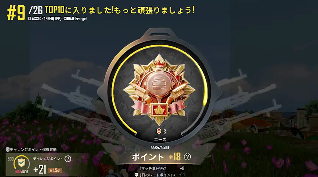 レートが19上がった初戦