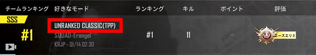 アンランクだった初戦