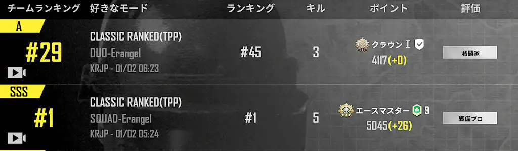 今日の2戦の結果