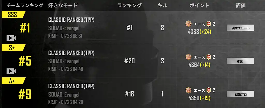 レートが57上がる