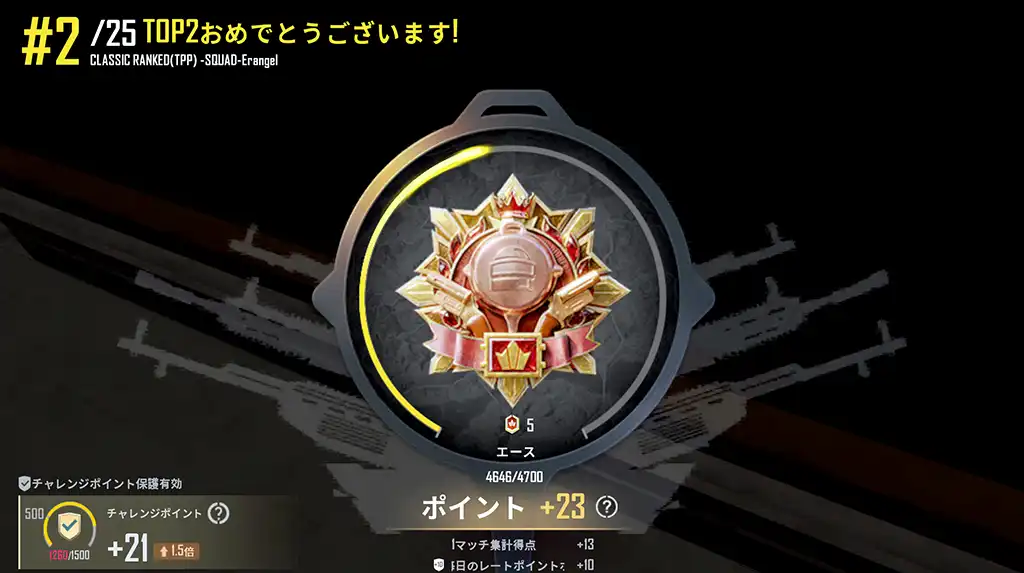 最終盤まで生き延びた初戦はレートが23上がる