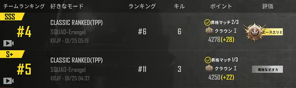 エース昇格戦2戦クリア