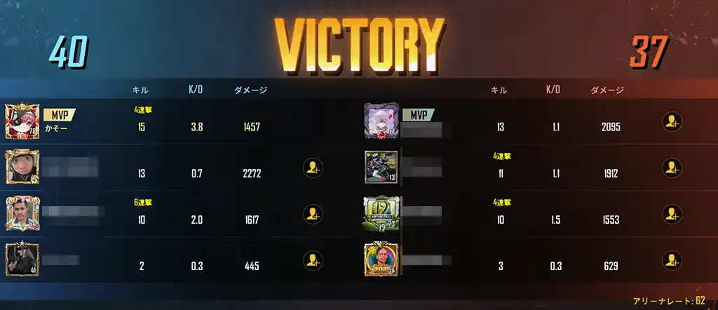 アリーナランクでMVP