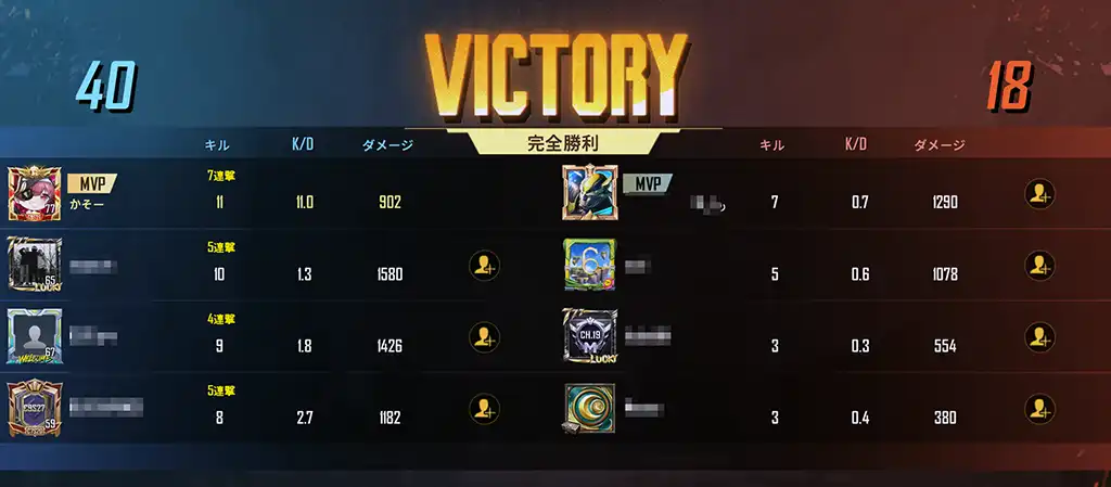 MVPだけどダメージ少ない