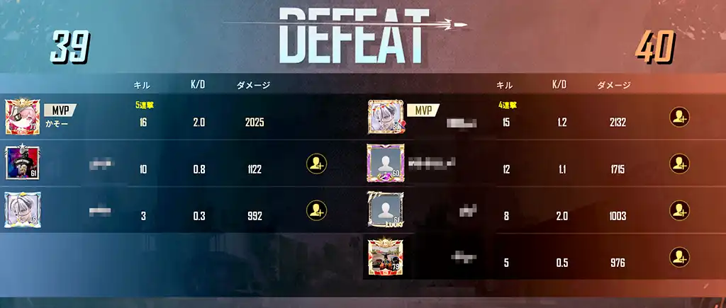 アリーナでウォーミングアップ