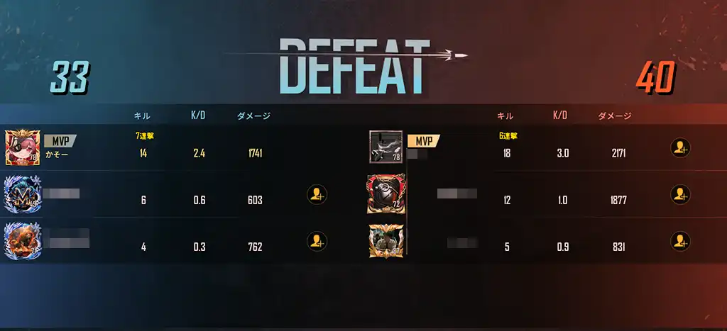 負けたけど調子は悪くなさそう