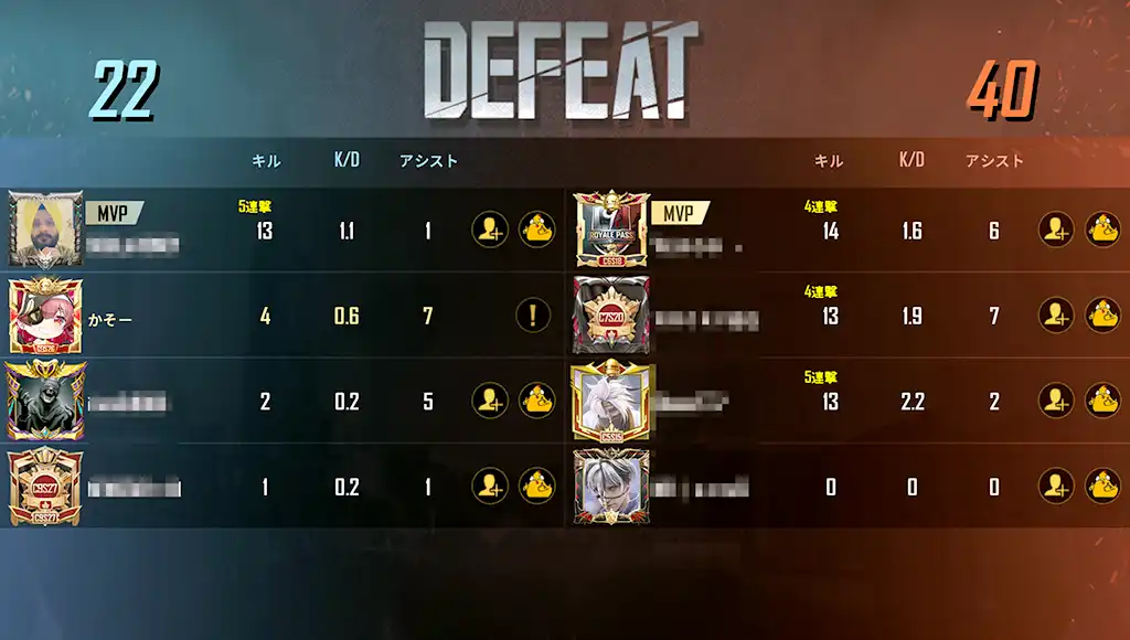 苦戦続きのアリーナ