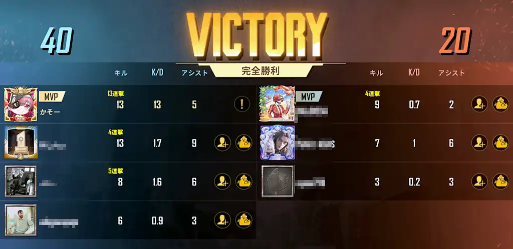 13連撃でダブルスコアで勝つ