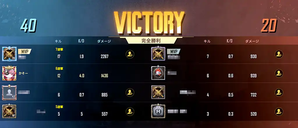 本日最高の戦績もしょぼい