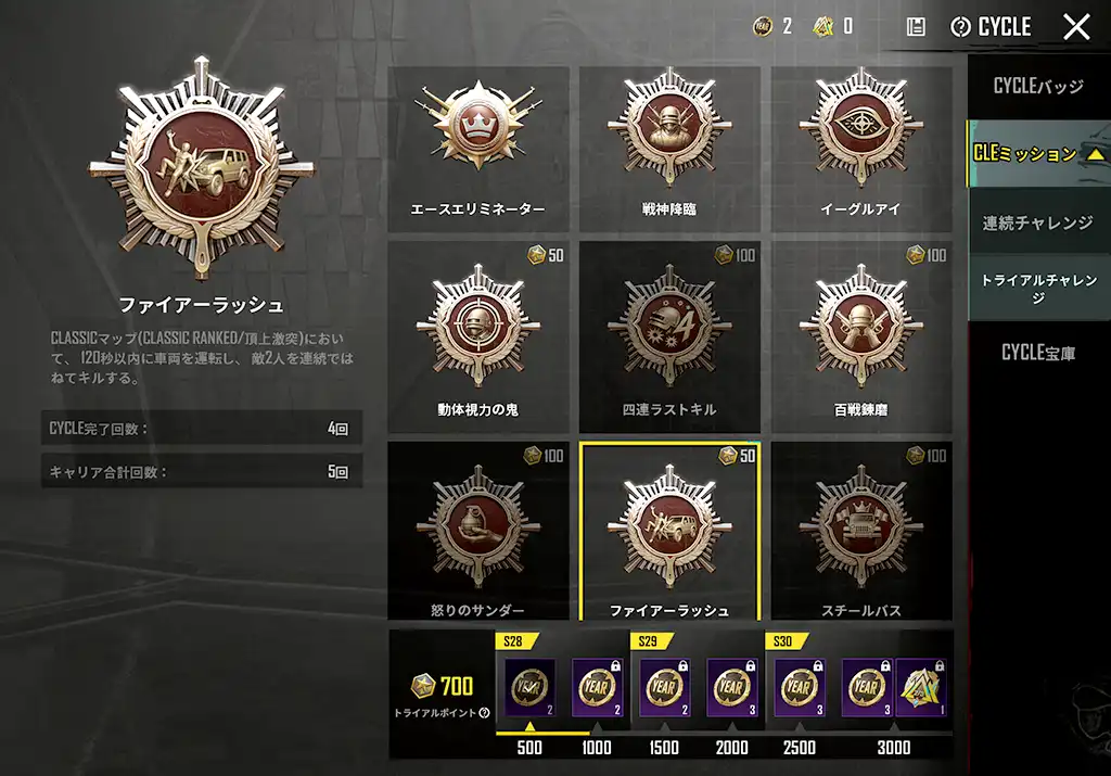 トライアルチャレンジにある「ファイヤーラッシュ」