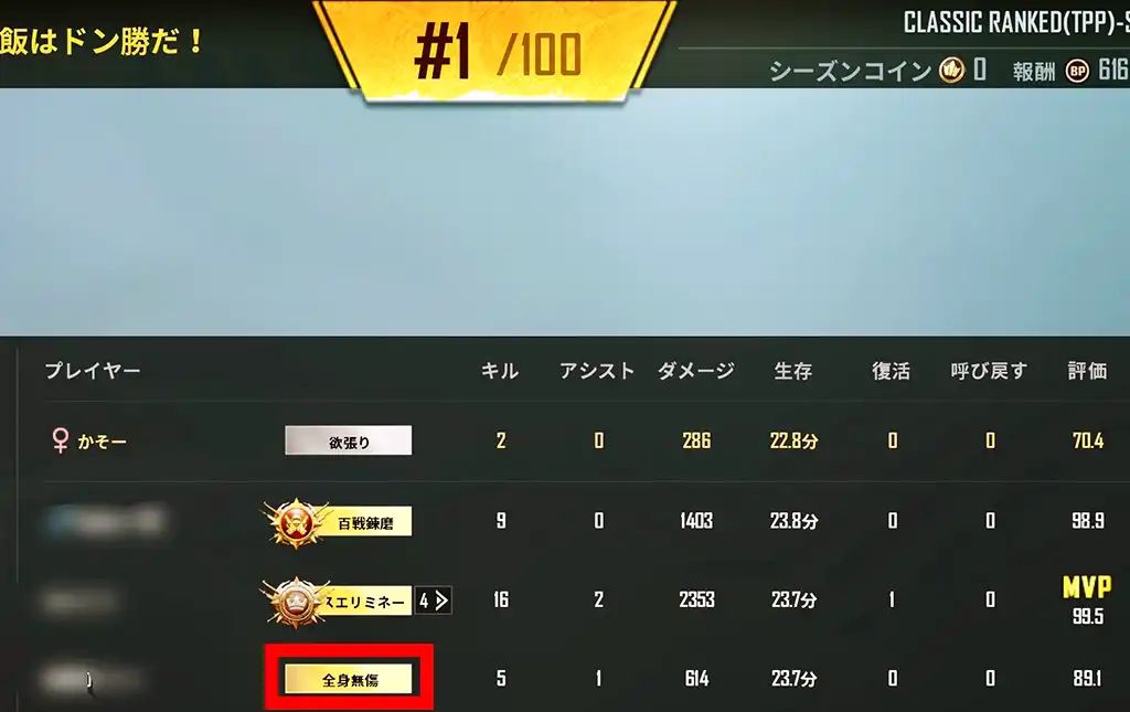 「全身無傷」は金色