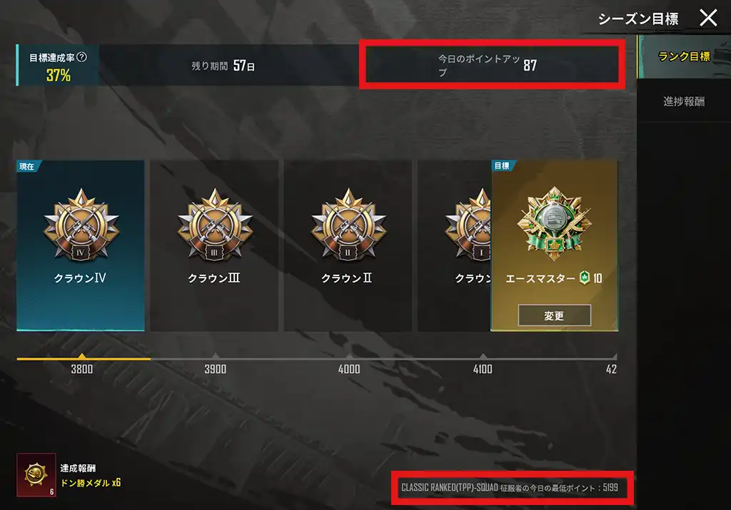 ランクの詳細画面