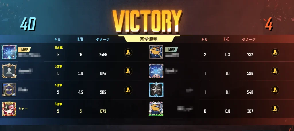 味方の敵のチームの差が開きすぎ