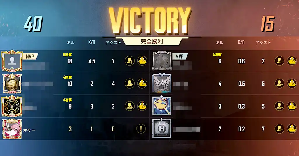 味方の足手纏いになっている