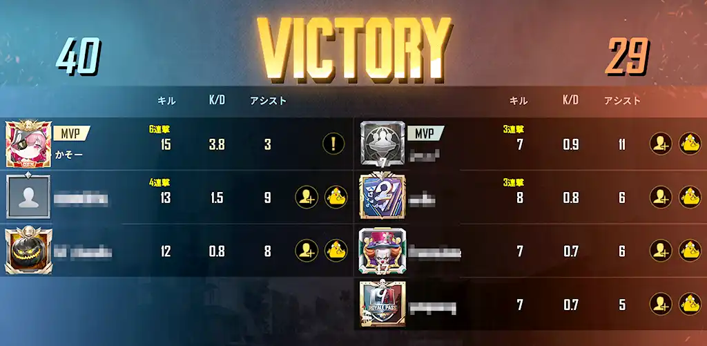 最後の１戦でようやくMVP