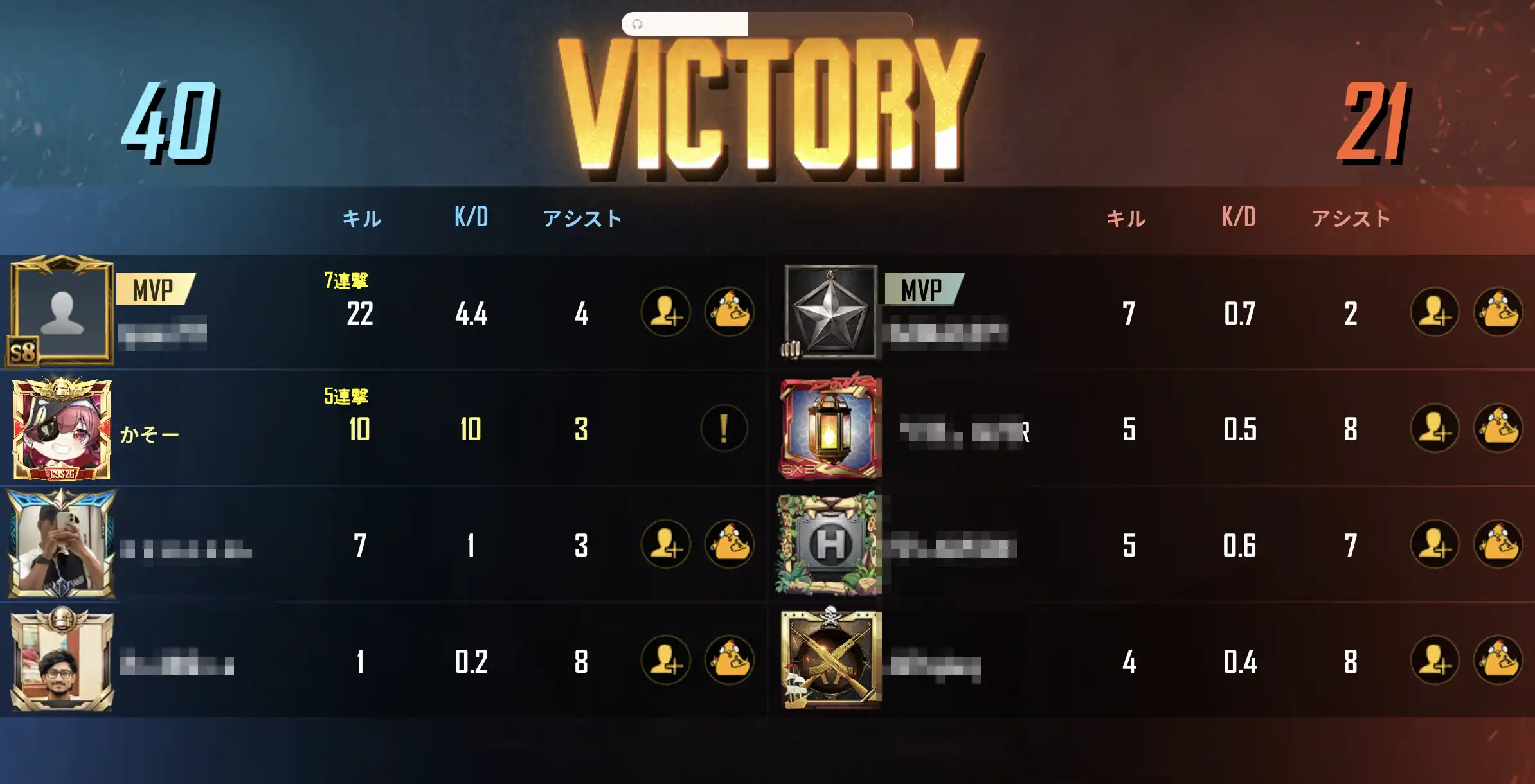 10kのストッパーが働く