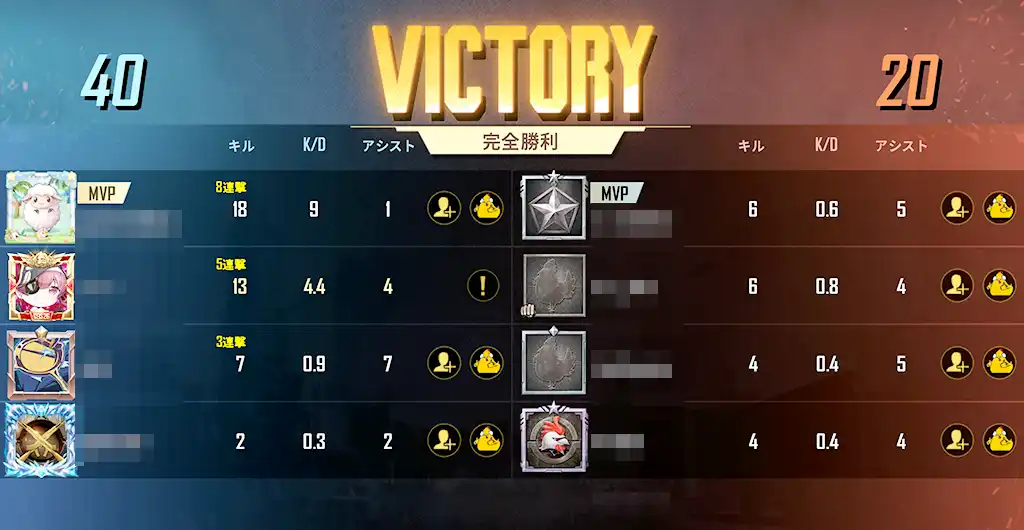 ようやく敵を倒せるように