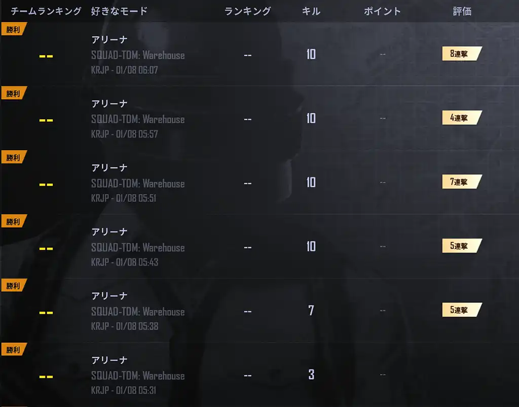 翌日は10キルのストッパー