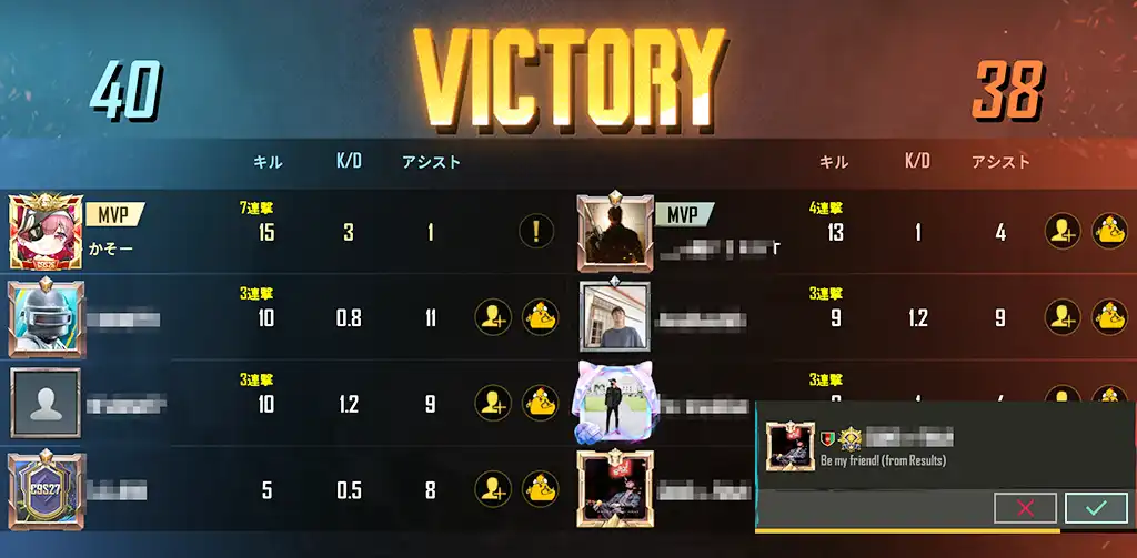 本日最高の成績のアリーナ