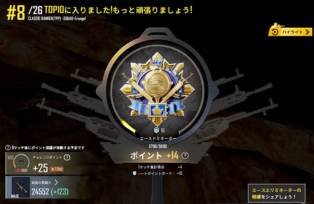 ラスト17人でやられたのでレートが4しか上がらず