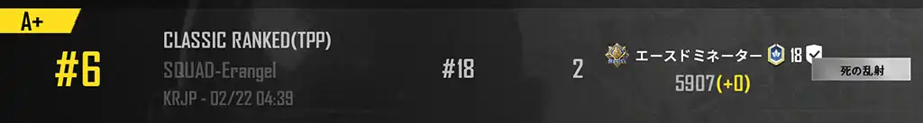 レートはプラマイゼロ