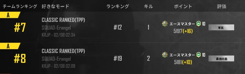 今日の2戦は全くいいところなし