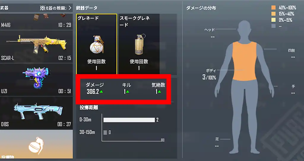 グレネード1つで300ダメージ越え（味方も含む）
