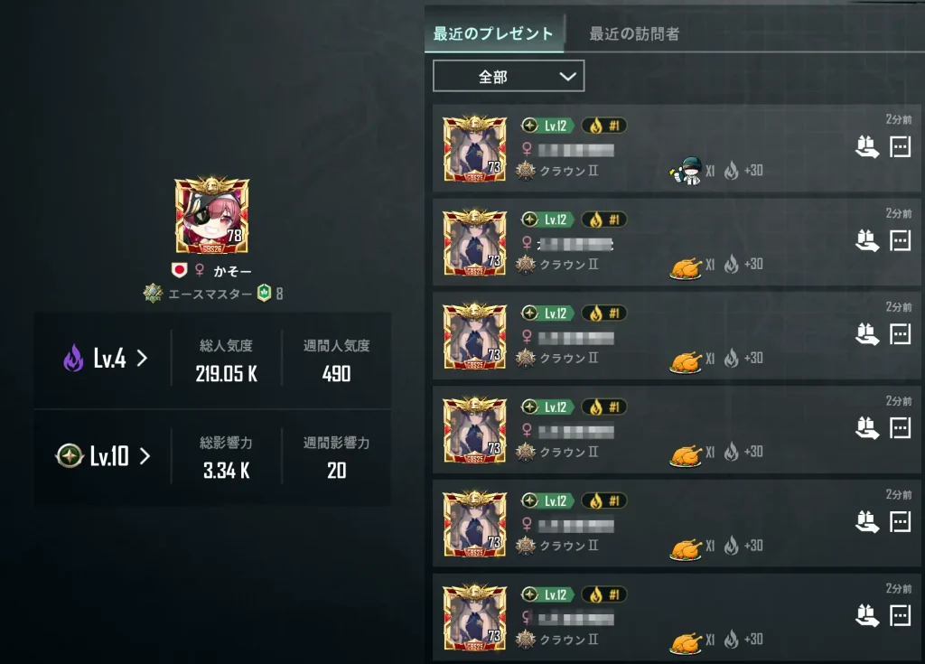 ギフトをものすこい送ってきた中国人の味方