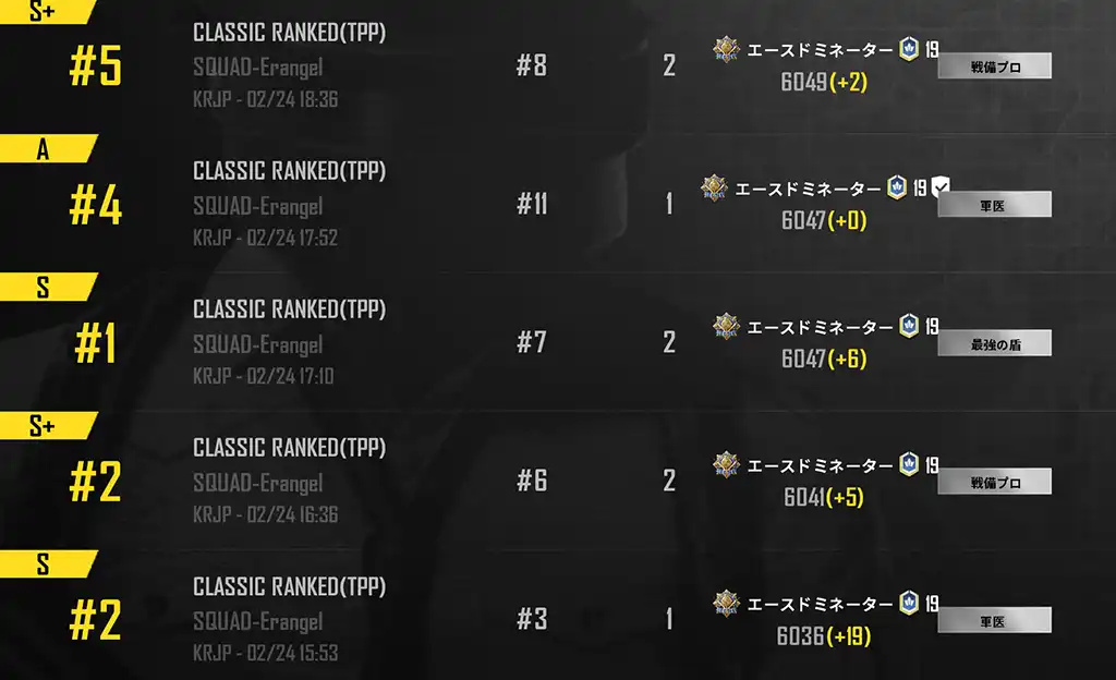 5戦して最高が2Kというとんでもない成績