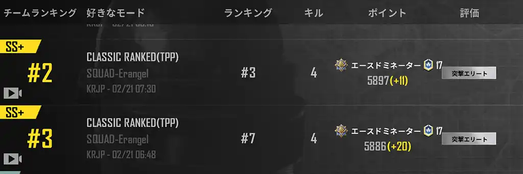 ２戦してレートが31上がる