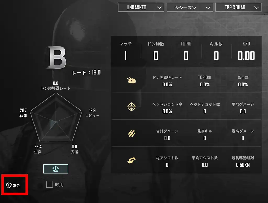 フレンドは「報告しかできない」