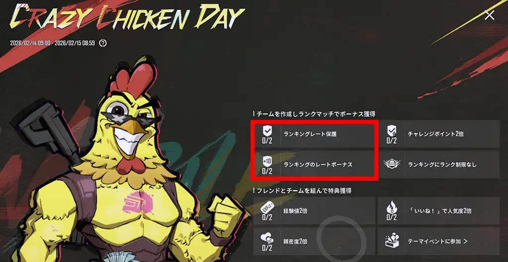 チームを組んで「レートボーナス」をもらう