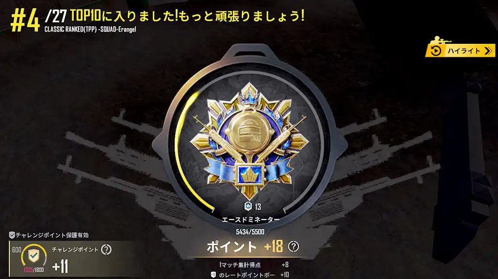 ボーナスポイントを含めてもレートは18しか上がらず