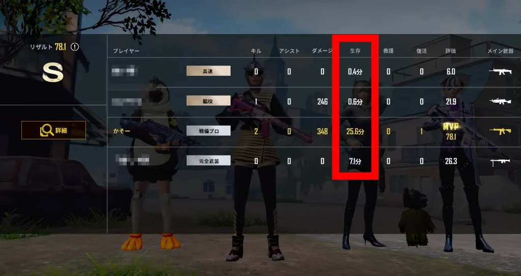 味方の生存時間が時間が短い