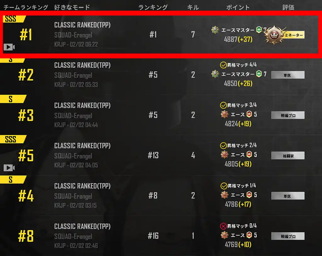 昇格マッチから解放されて最後はドン勝