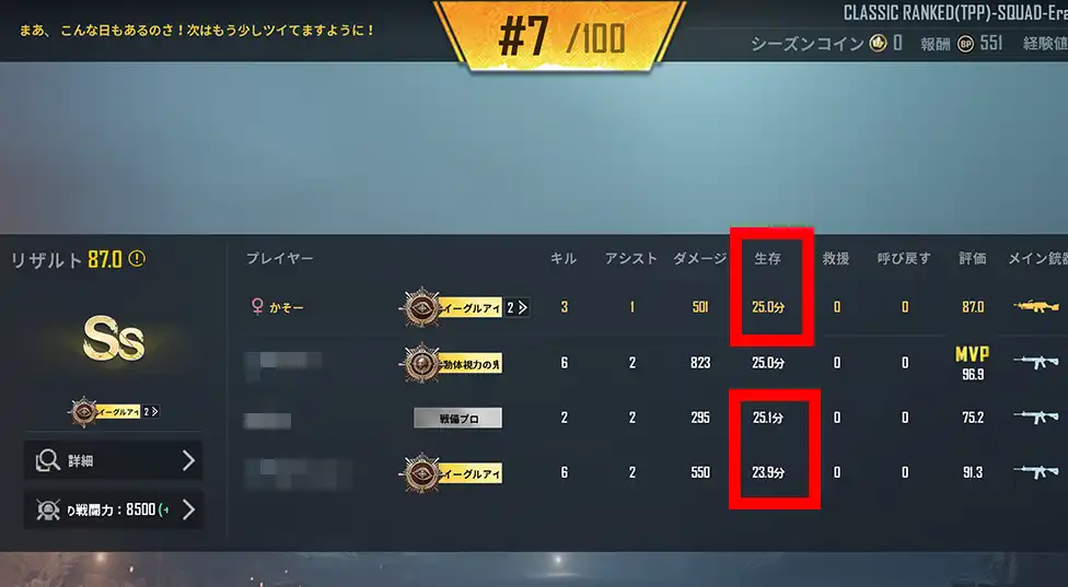 6戦目も何とか10位以内に入る
